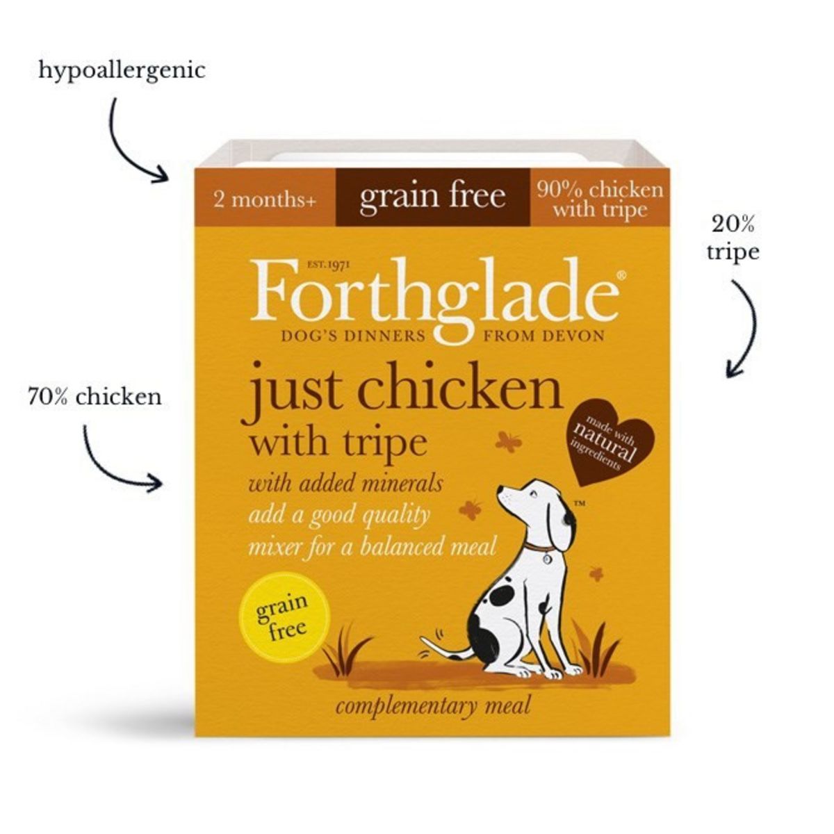 Forthglade Just Chicken with Tripe - Wet Food - For Dogs