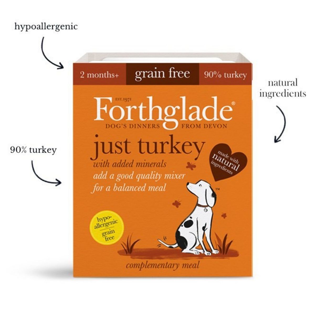 Forthglade Just Turkey - Wet Food - For Dogs 